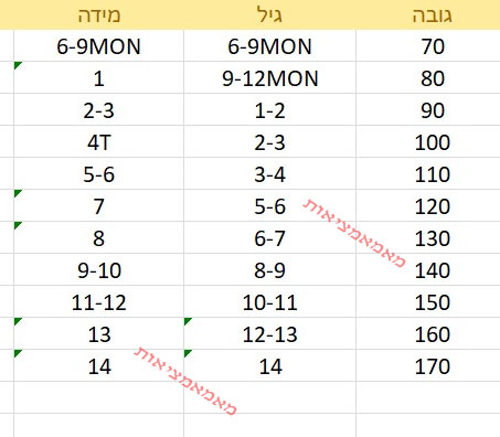 חולצות סוויטשירט קלווין קליין ילדים