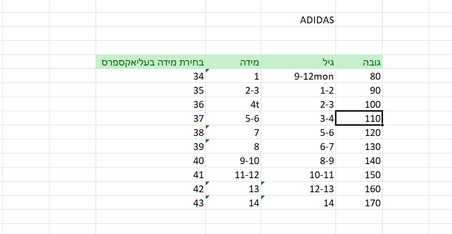 בגדי ים פילה ילדות דגם שלם חצאית